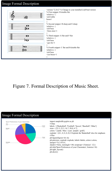 Figure 10. Formal Description of print, handwrite.