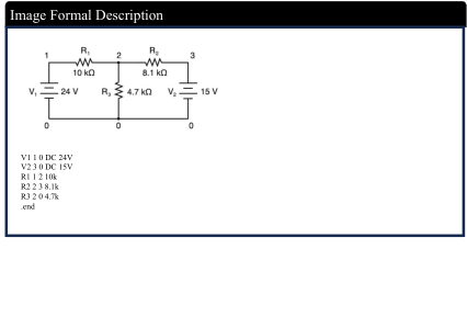 Figure 11. Formal Description of Math.