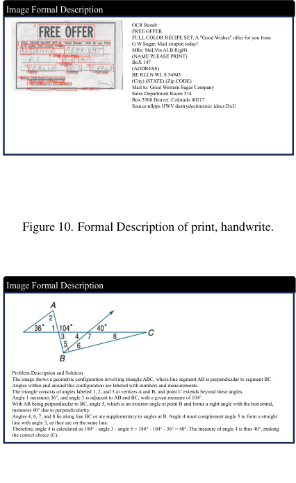 Figure 15. The model displays an adeptness in processing chemistry.