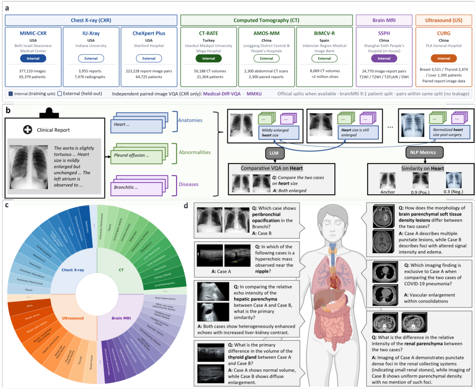 Paper figure