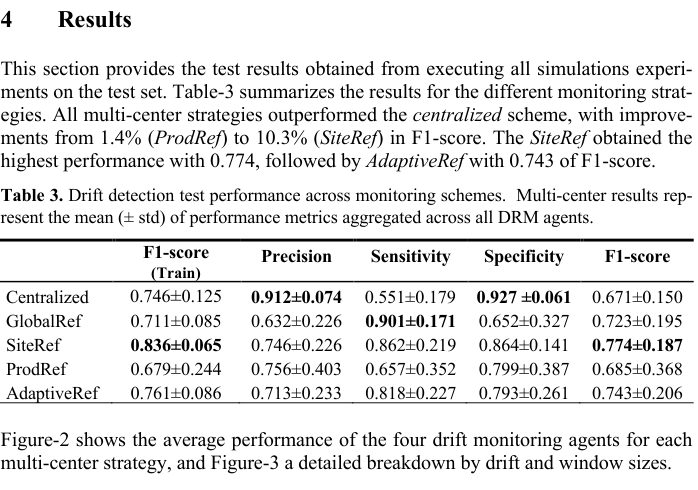 Initialization: A global reference distribution Pglobal is constructed from the model's output probabilities on a representative evaluation dataset. This distribution serves as the initial reference for all data centers. ─ Histogram-based Distribution Estimation: Both the global reference and the empirical data observed at the center are transformed into discrete probability distributions using histograms with a fixed number of bins K over a predefined range (i.e, [0,1]). This discretization facilitates distribution comparison using non-parametric statistical tests. ─ Progressive Blending of References: As more data becomes available from a specific center, the method constructs an empirical distribution Pcenter from recent model output probabilities. A blended reference distribution Pref is then computed as a convex combination of the global and center-specific distributions: