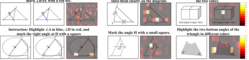 Figure 5. Difference map visualizations. Each example shows the input image (left), the programmatic rendering (available only in Indicator-500) (middle), and the difference map between the embedding editor output and the original visual embedding (right).