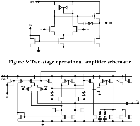 Figure 3: Two-stage operational amplifier schematic