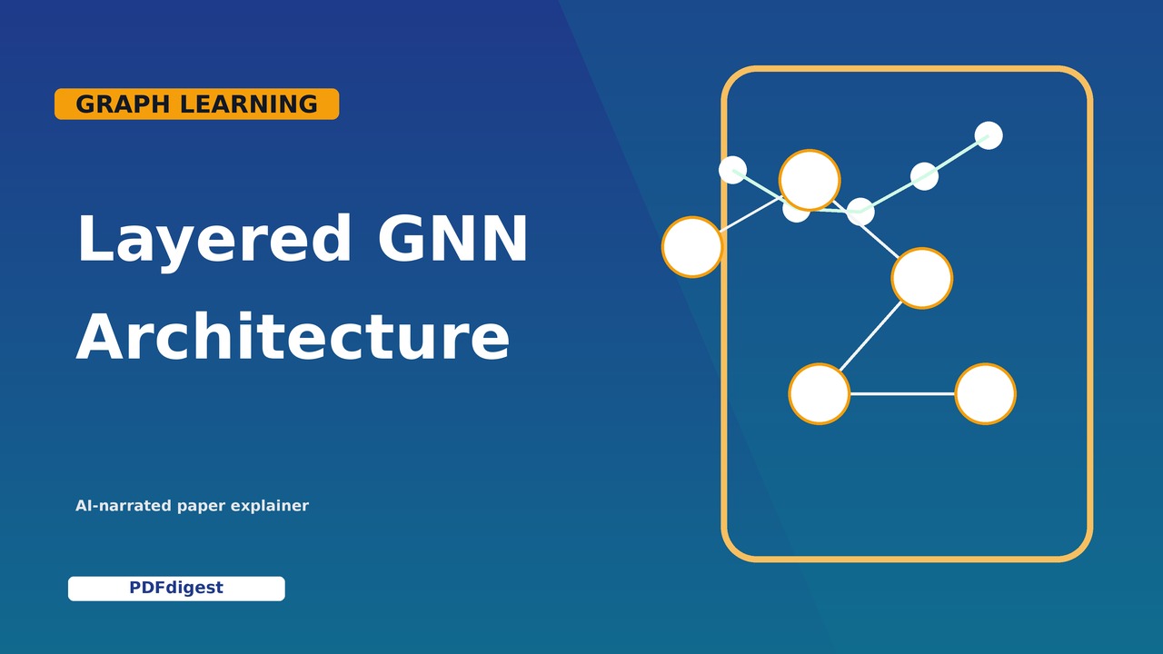 Deep Graph Neural Networks with Shallow Subgraph Samplers visual preview
