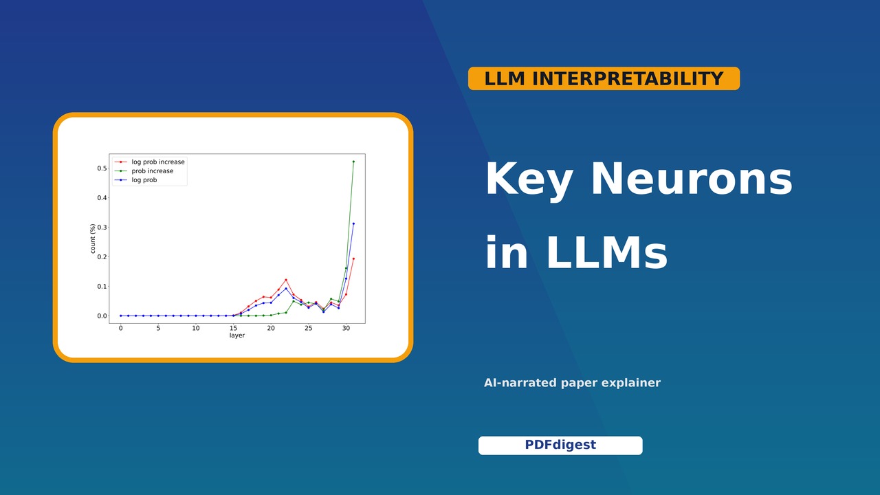 Neuron-Level Knowledge Attribution in Large Language Models visual preview
