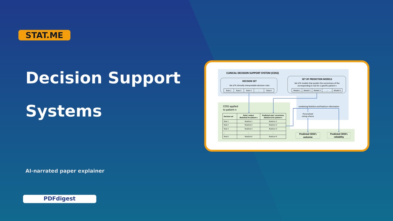 Clinical Support Systems Maps Personalized and Reliable Decision visual preview