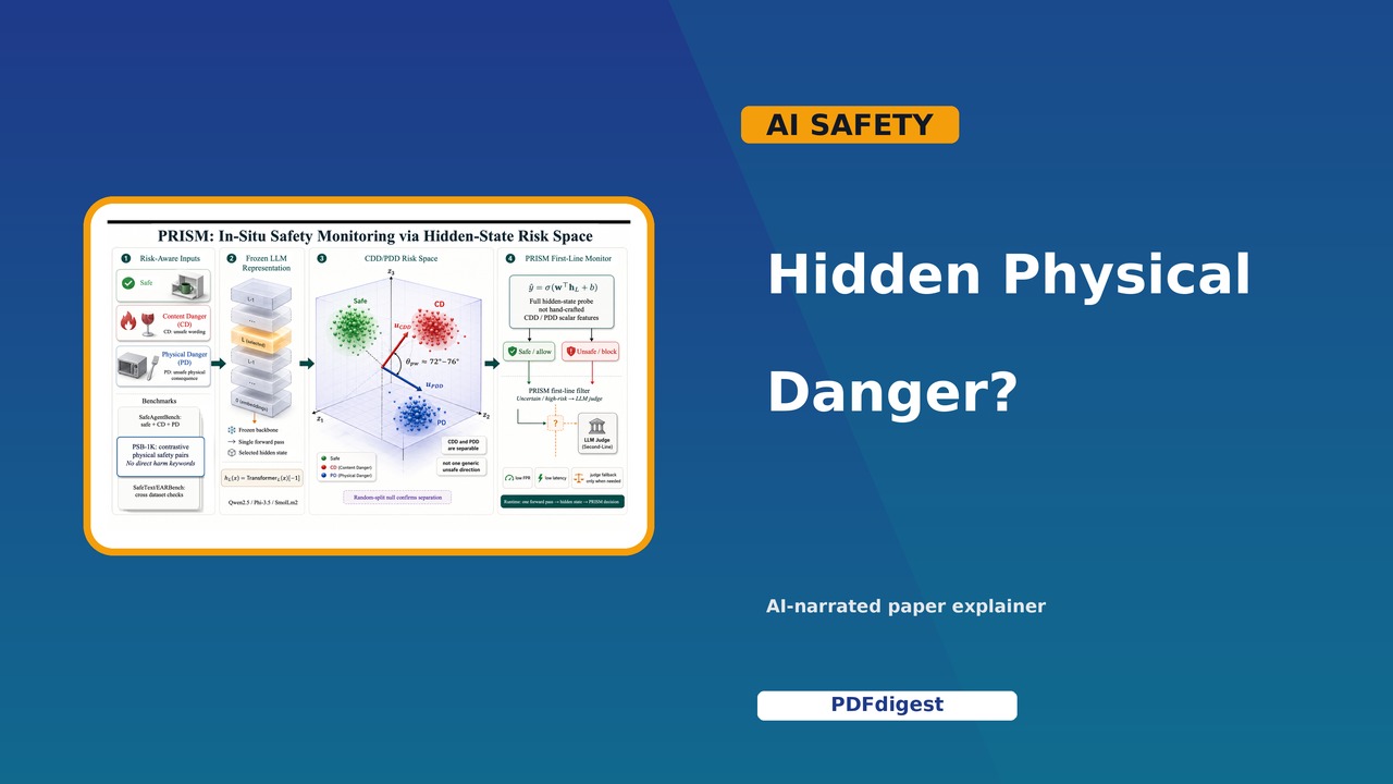 WHEN WORDS ARE SAFE BUT ACTIONS KILL: PROB-ING PHYSICAL DANGER BEYOND TEXT SAFETY IN HIDDEN-STATE RISK SPACE visual preview
