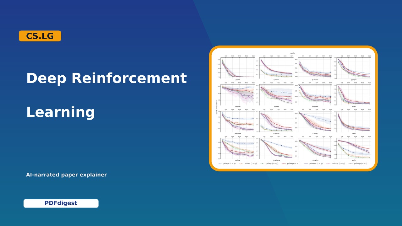 Impoola: The Power of Average Pooling: Evidence from Deep Reinforcement visual preview