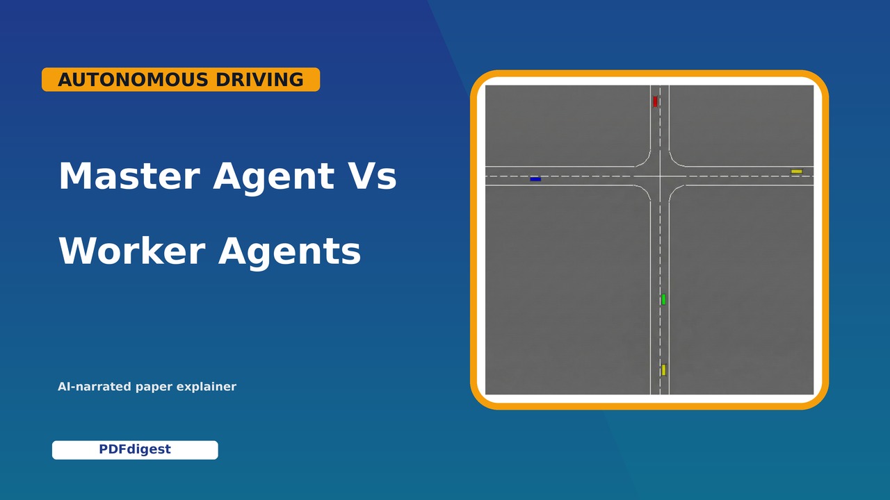 Compact Latent Coordination for Autonomous Vehicles at Unsignalized Intersections visual preview