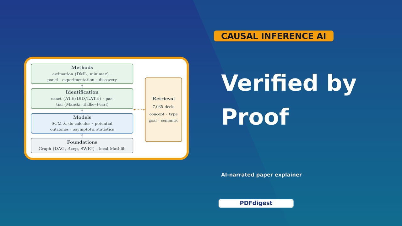 CausalForge: A Formally Grounded, Self-Improving Agentic Framework for Automated Research in Causal Inference visual preview