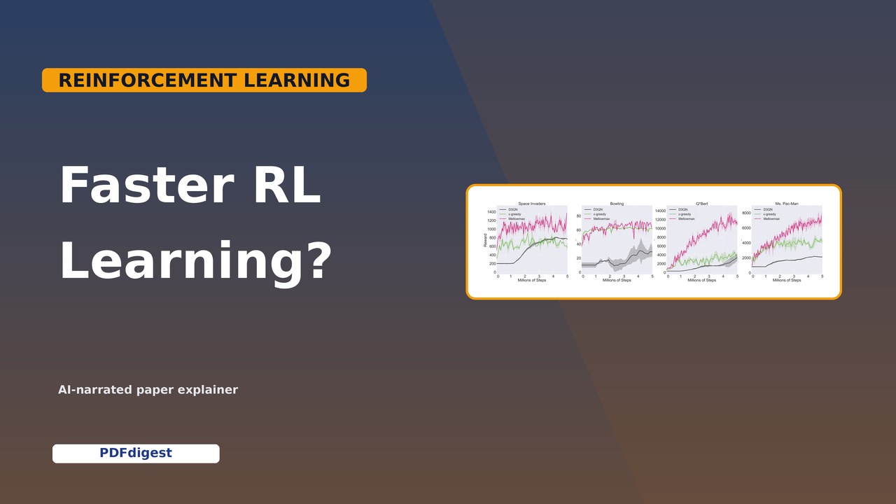 Sample-Efficient Reinforcement Learning with Maximum Entropy Mellowmax Episodic Control visual preview