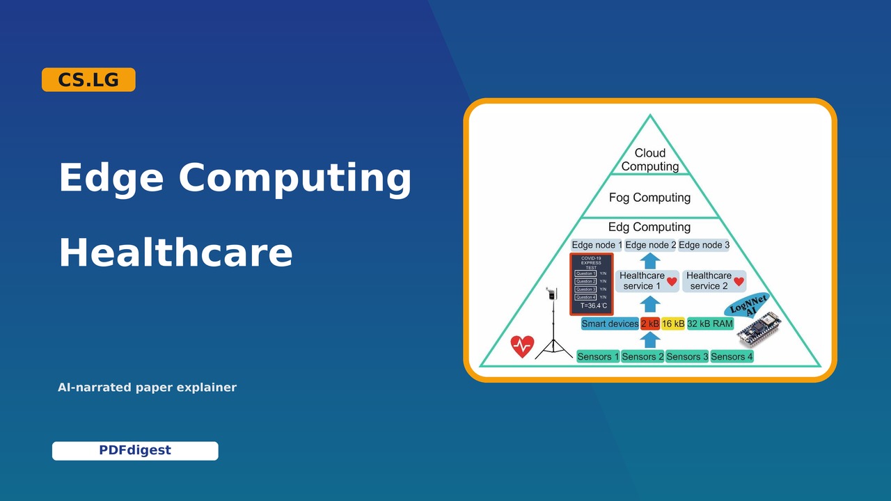 A Method for Medical Data Analysis: Evidence from Edge Computing Healthcare visual preview