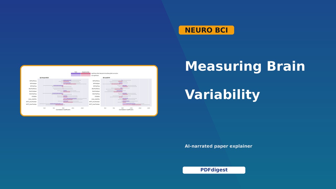 Quantifying Event-Related (De)Synchronization Variability for Brain-Computer Interface: A Unified and Interpretable Framework visual preview