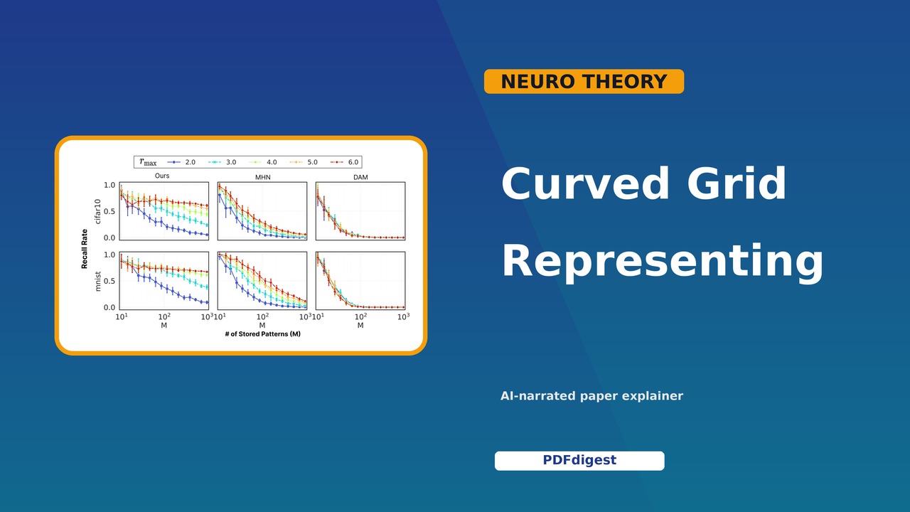 Hyperbolic Neural Population Geometry Benefits Computation visual preview