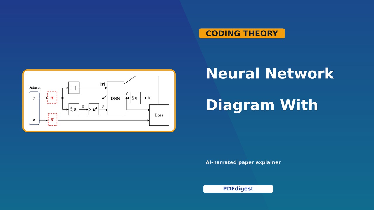 Leveraging Code Automorphisms for Improved Syndrome-Based Neural Decoding visual preview
