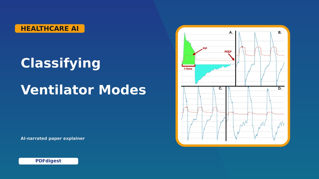 Improving Mechanical Ventilator Clinical Decision Support Systems with A Machine Learning Classifier for Determining Ventilator Mode visual preview