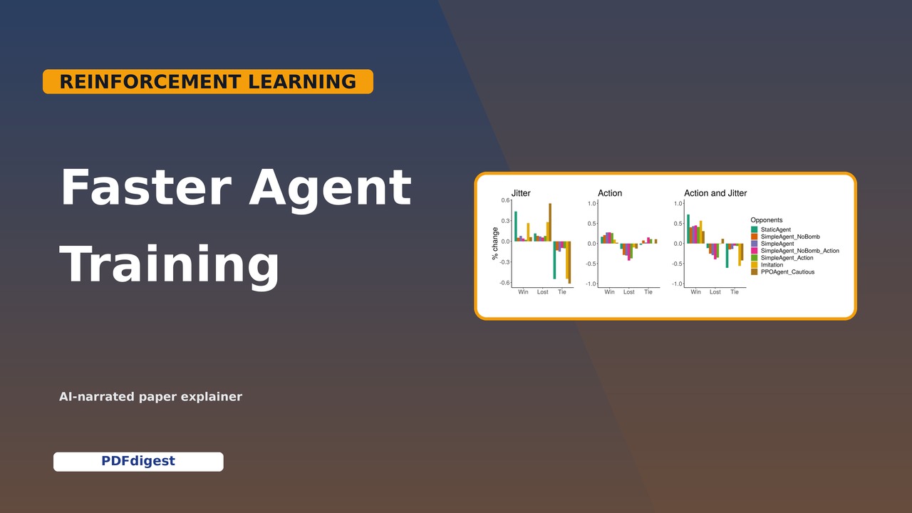 Accelerating Training in Pommerman with Imitation and Reinforcement Learning visual preview