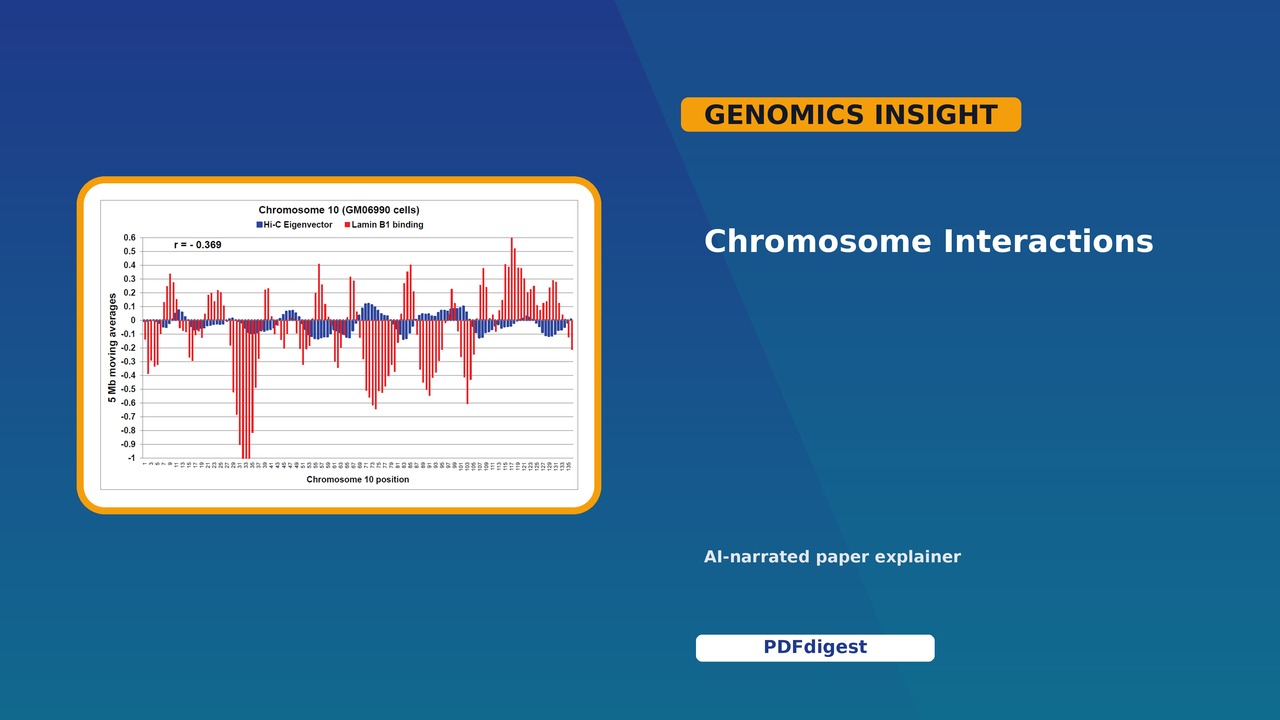Integrative genomics analysis identifies pericentromeric regions of human chromosomes affecting patterns of inter-chromosomal interactions visual preview
