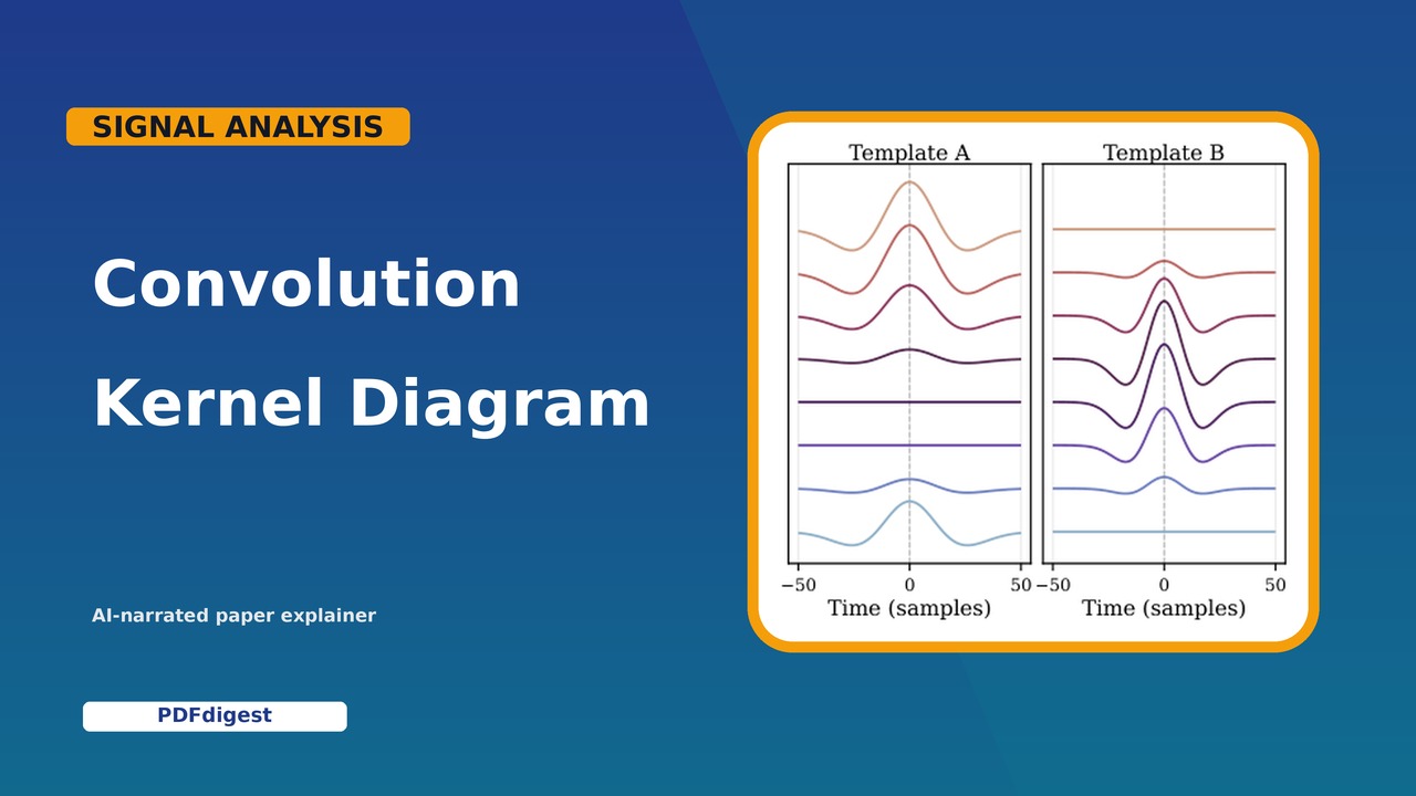 Learning Regularization Structure for Biosignal Template Estimation visual preview