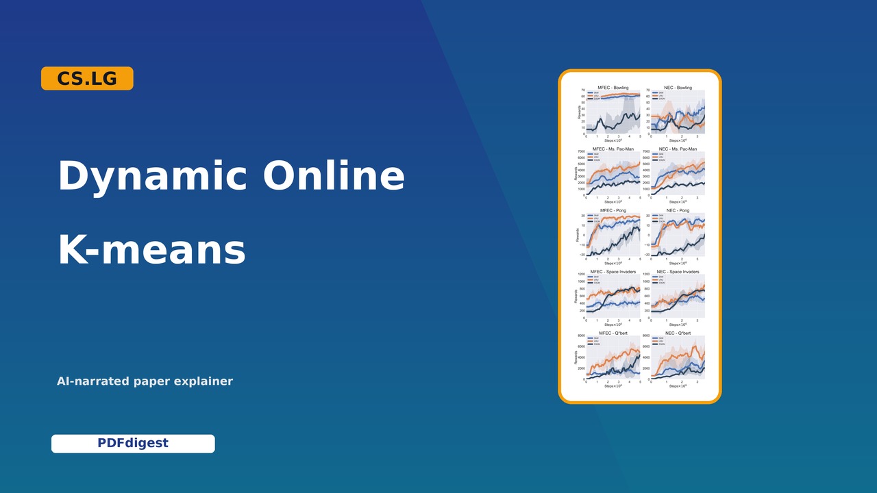 Memory-Efficient Episodic Control: Evidence from Dynamic Online K-Means visual preview