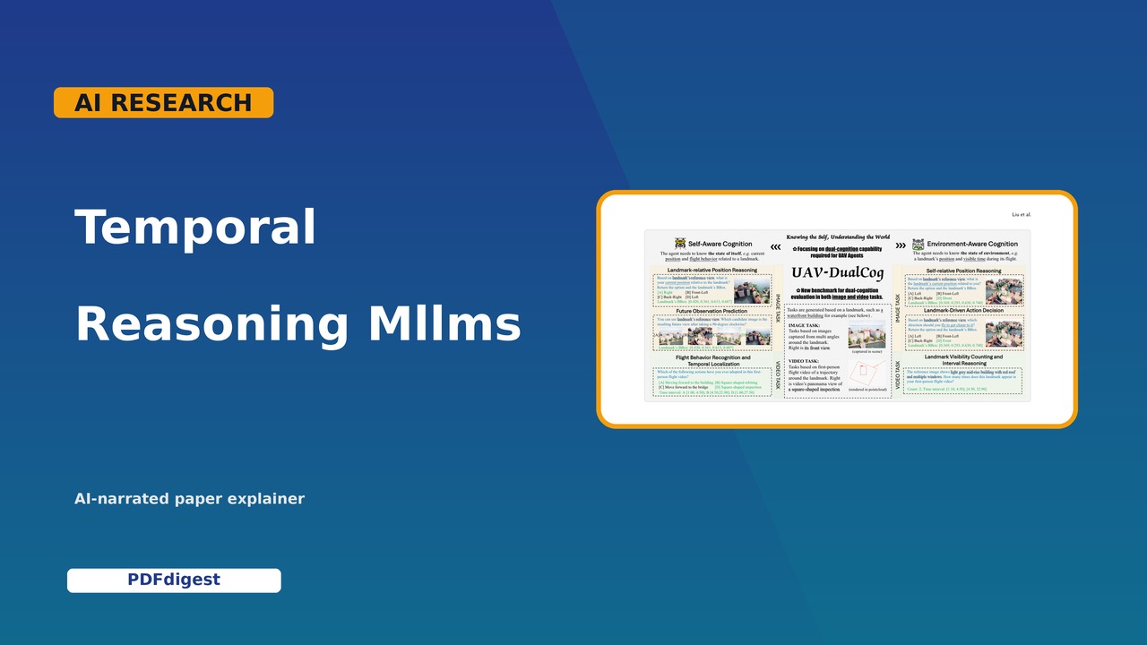 Knowing the Self, Understanding the World: A Dual-Cognition Benchmark for UAV Spatio-temporal Reasoning with MLLMs visual preview
