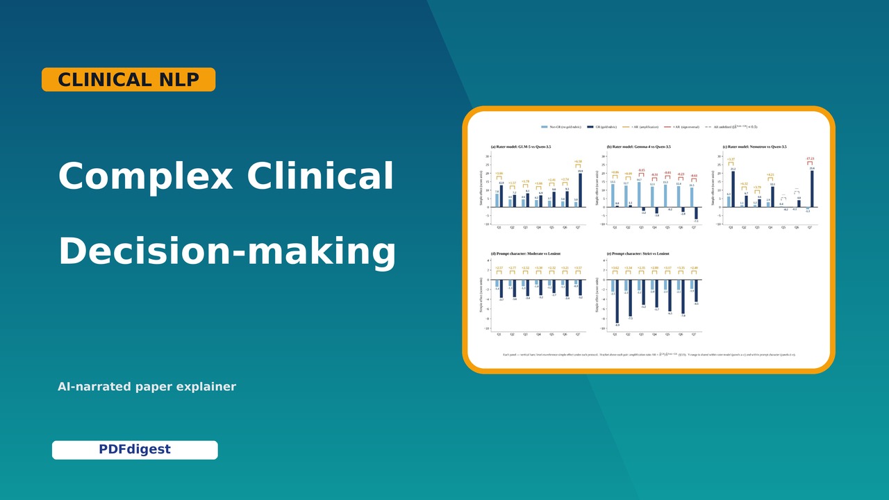 AI Rater Discrimination Depends on Scoring Protocol in Complex Clinical Decision-Making visual preview