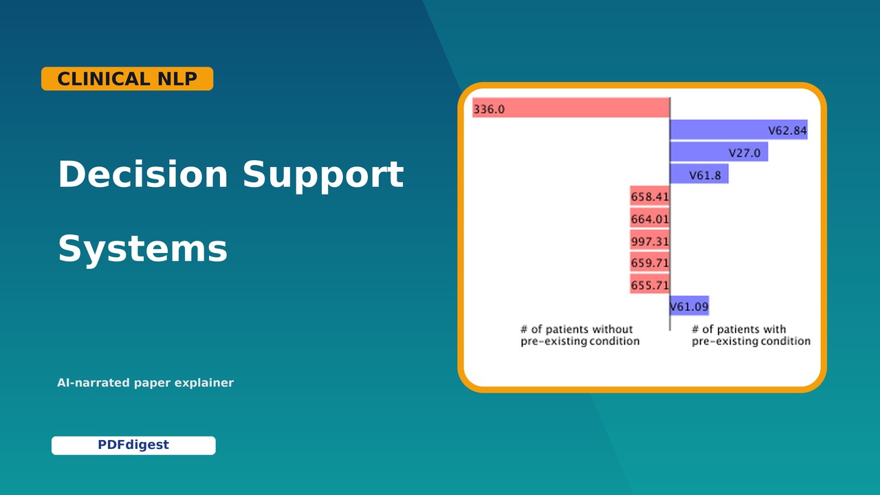 FairLens: Auditing Black-box Clinical Decision Support Systems visual preview