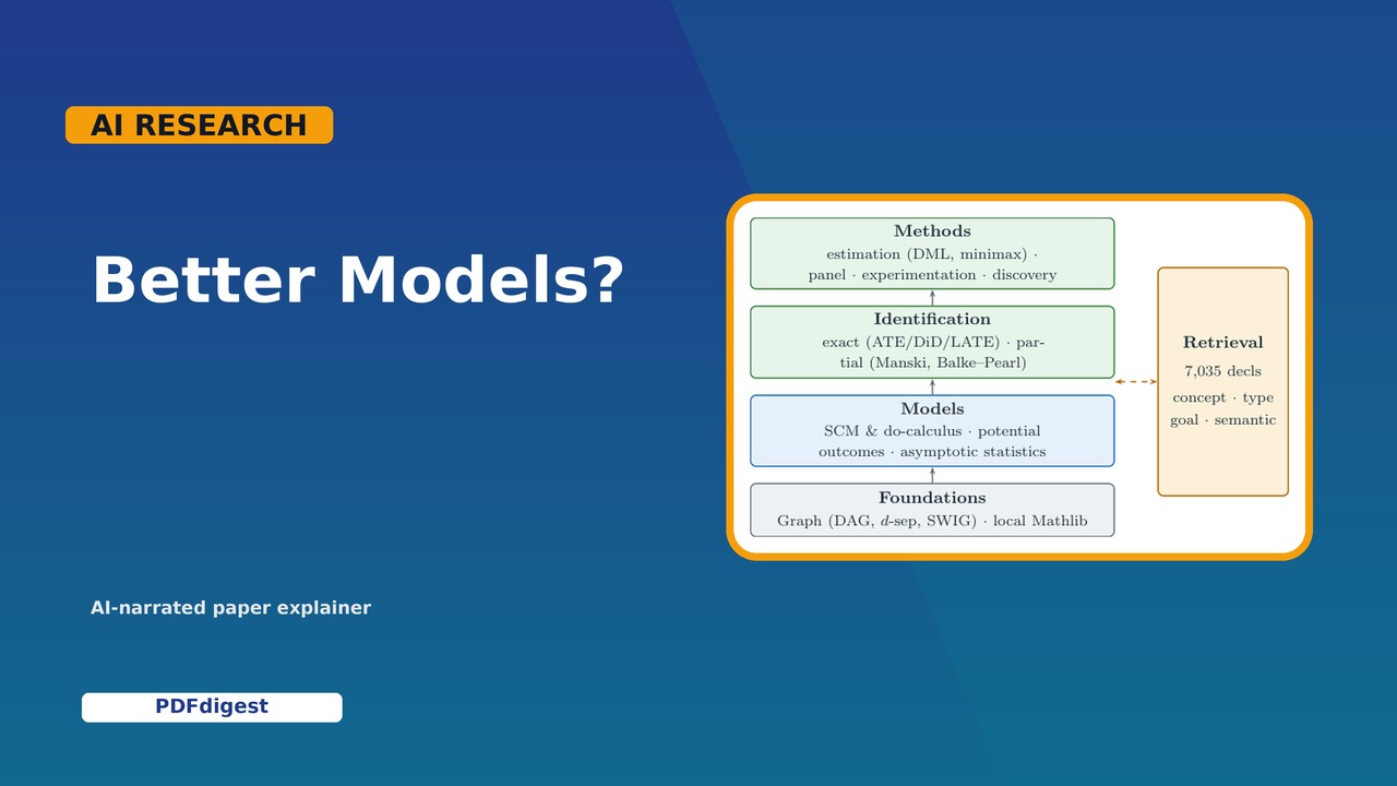 CausalForge: A Formally Grounded, Self-Improving Agentic Framework for Automated Research in Causal Inference visual preview