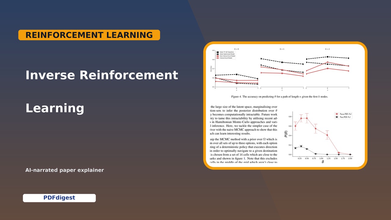 Exploring Hierarchy-Aware Inverse Reinforcement Learning visual preview