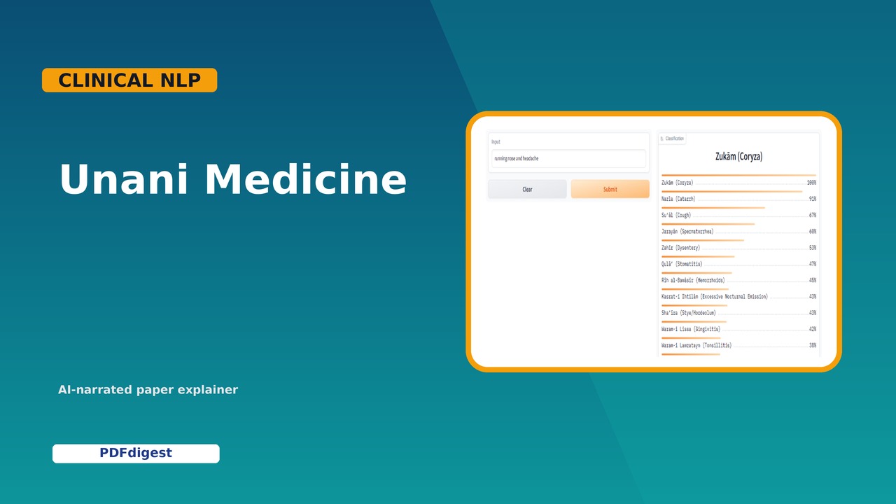 Clinical Decision Support System for Unani Medicine Practitioners visual preview